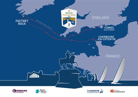 rolex fastnet live|rolex race route.